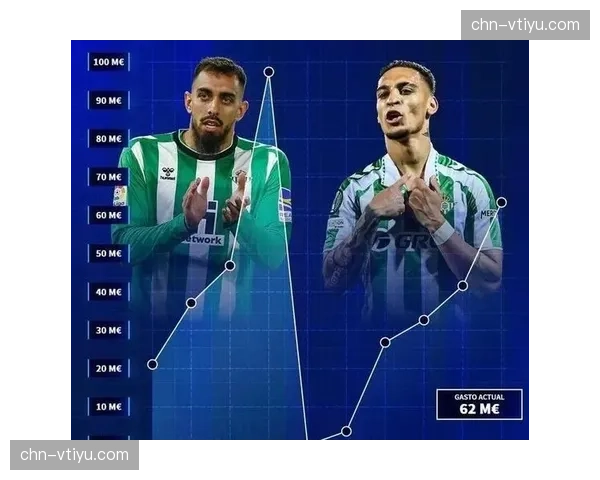 保级区11队分差仅4分 西甲为何陷入全员挣扎生存模式
