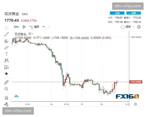 南特收缩防线试图通过反击制造威胁，但未能形成有效突破